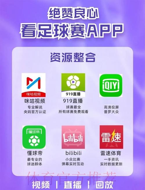 免费观看世界杯比分的最佳平台推荐