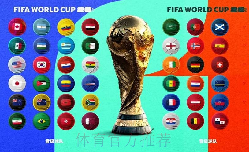 2026世界杯参赛球队是否免费 2026世界杯参赛球队是否免费