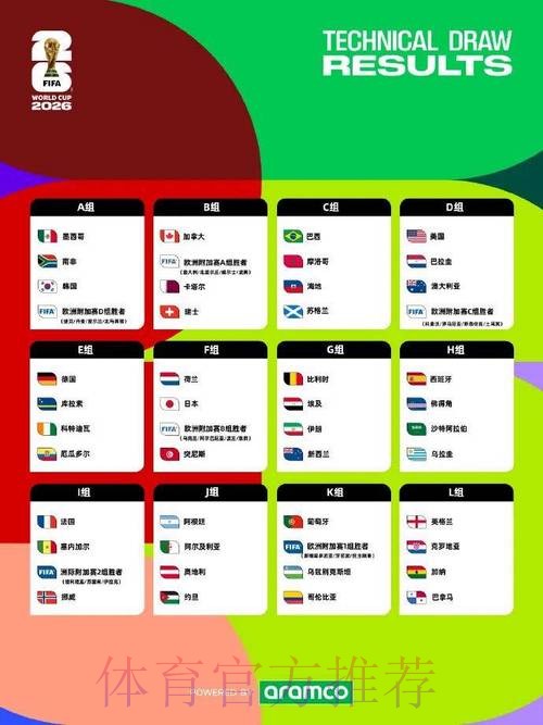 世界杯外围赛焦点场次赛后评析 世界杯外围赛焦点场次赛后评析