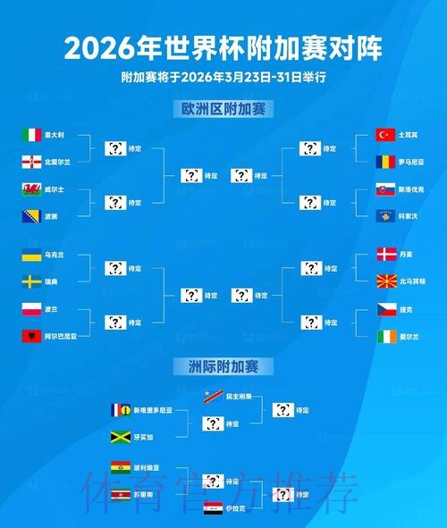 2026世界杯参赛球队哪个平台好 2026世界杯参赛球队哪个平台好